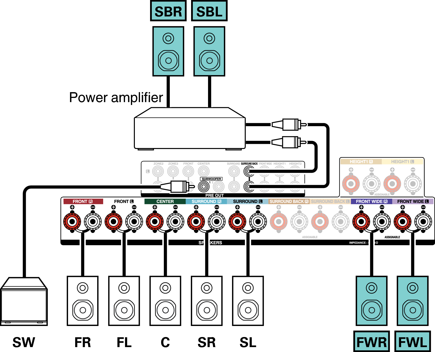 Conne SP 9.1 SB FW X4200E3